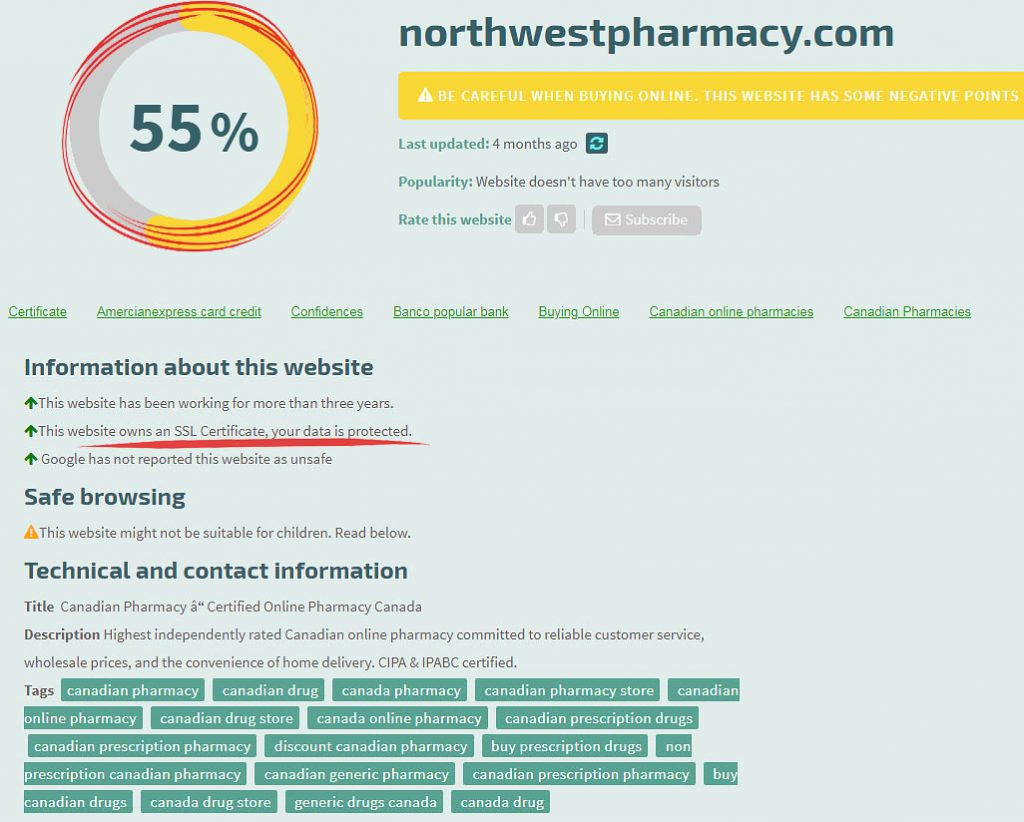 Reviews A Certified Pharmacy ScamorLegit