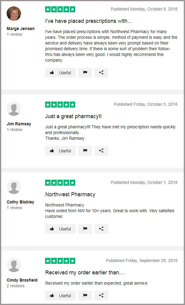 NorthWestPharmacy.com Reviews - A Certified Pharmacy - Scam-or-Legit