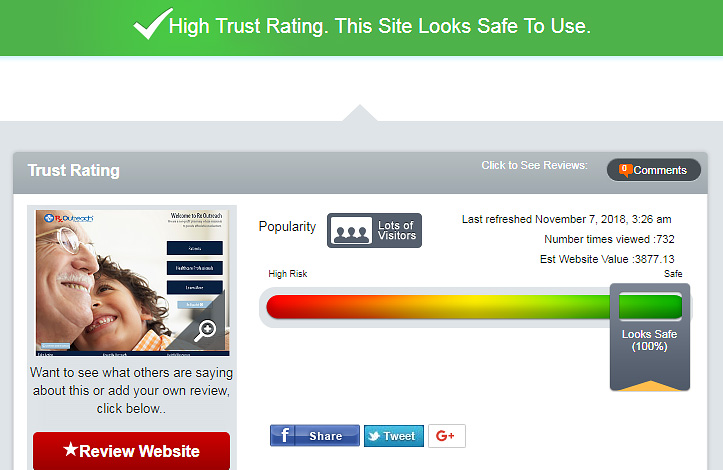 high trust rating