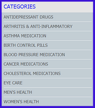 medications