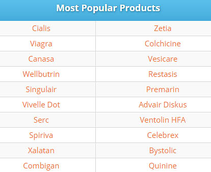 popular products