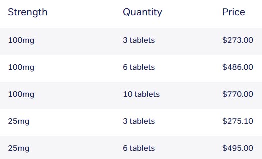 Metformin 1000 mg price walgreens