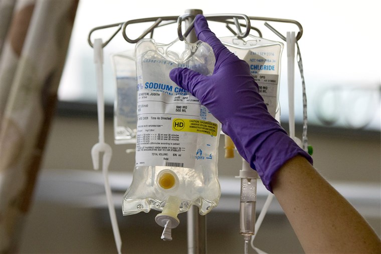 effectiveness of chemotherapy