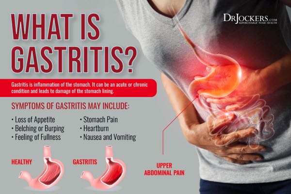 Gastritis Causes Symptoms Diagnosis Treatment Scam Or Legit   Gastritis 