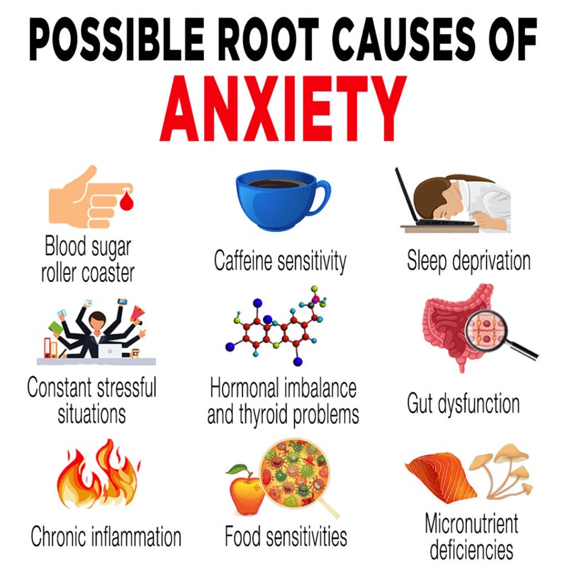 root causes